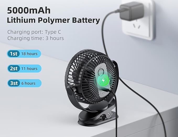Svinkal USB Personal Clip on Fan 5000mAh Battery Operated 6in, Type C, 3 Speed, 720° adjustment, Small Portable Fan for Table, Bedroom, Desk, dormitory, Camping, Stroller, Golf Cart