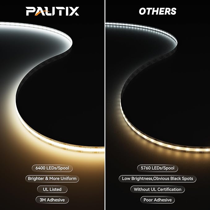 PAUTIX COB LED Strip Light White CCT Tunable 32.8ft/10m,UL-Listed 6400LEDs Dimmable 2700K-6500K CRI90+ 24V LED Tape Light Kit with APP Control/Music Mode,for Under Cabinet Bedroom Kitchen DIY Lighting