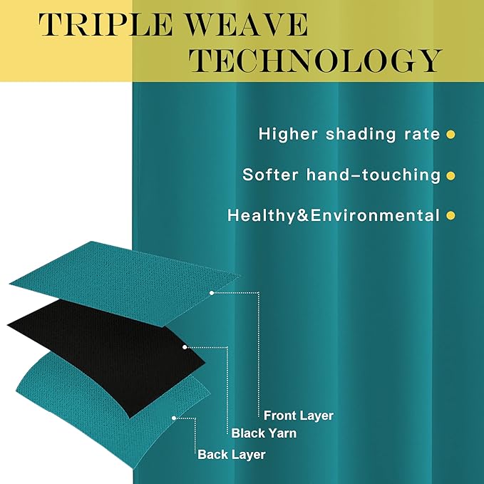 NICETOWN Peacock Teal Blackout Curtain 108 inch Length - Grommet Thermal Insulated Window Treatments Room Darkening Drape Sound Reducing for Living Room/Bedroom (W52 x L108, 1 Panel)