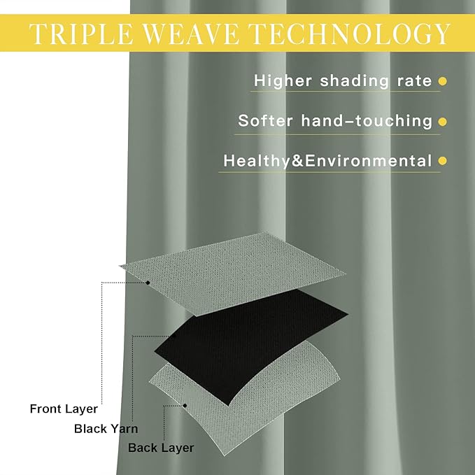 NICETOWN Blackout Sage Green Curtain for Windows 84 inch Long - Thermal Insulated Solid Grommet Room Darkening Drape Sound Reducing for Bedroom/Living Room (1 Panel, W66 x L84)
