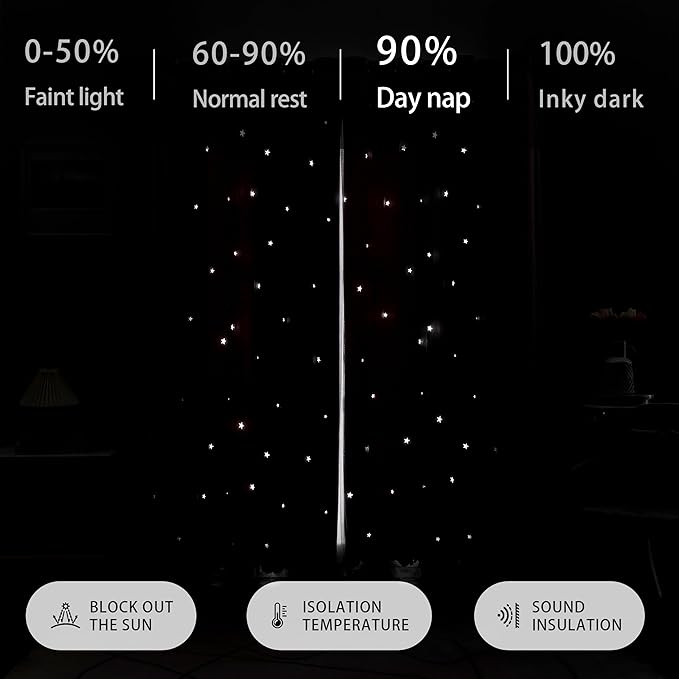 XiDi Dream Star Blackout Curtains for Kids Rooms Girl Princess Curtain for Daughter Bedroom Window (Pink Grey, W34 X L84)