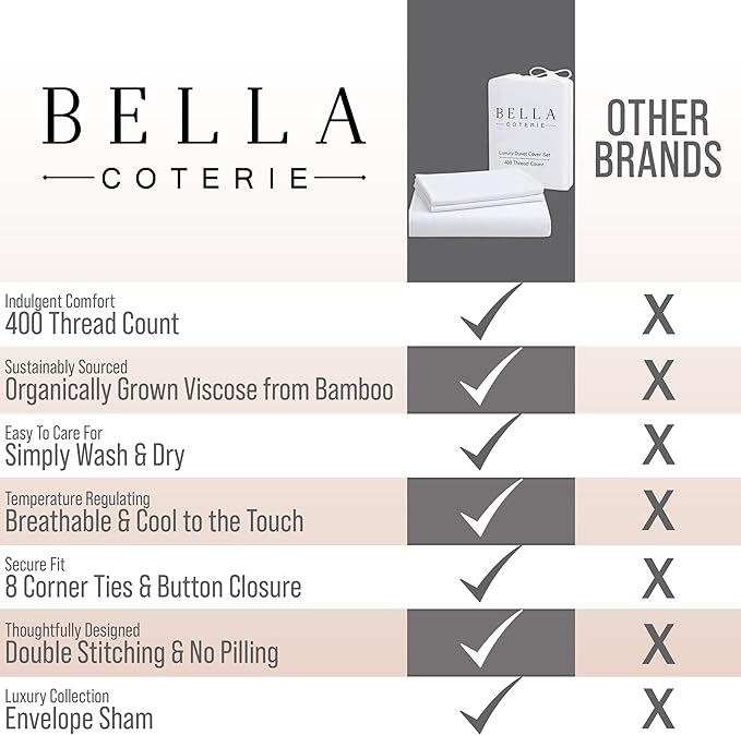Bella Coterie Luxury Bamboo Viscose King Size Duvet Cover Set | 100% Organically Grown | Corner Ties | Ultra Soft | Cooling | Two Pillow Shams | 106 x 94 | No Insert [Ivory]