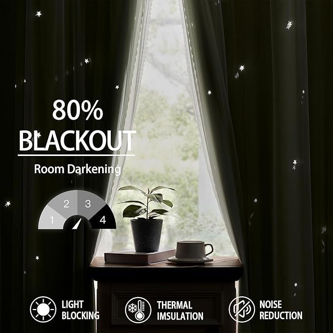 XiDi Green Curtains for Bedroom, Girls Room Blackout Curtains, Kids Room Darkening Curtains, Light Green Decor, 1 Panel Sage Green/34/84/1