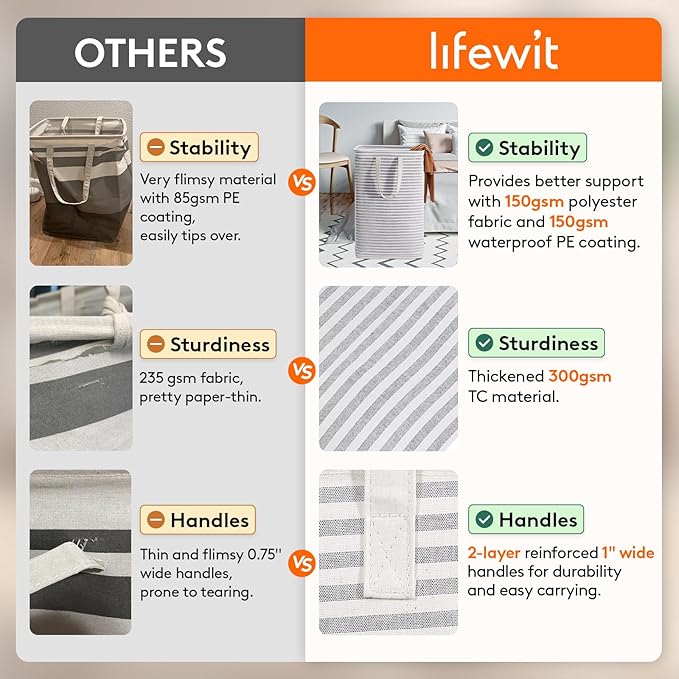 Lifewit 3 Pack Laundry Hamper Large Collapsible Laundry Baskets, Freestanding Waterproof Clothes Hamper with Easy Carry Handles in Laundry Room Bedroom Bathroom College Dorm for Adults, Gray, 3 x 80L