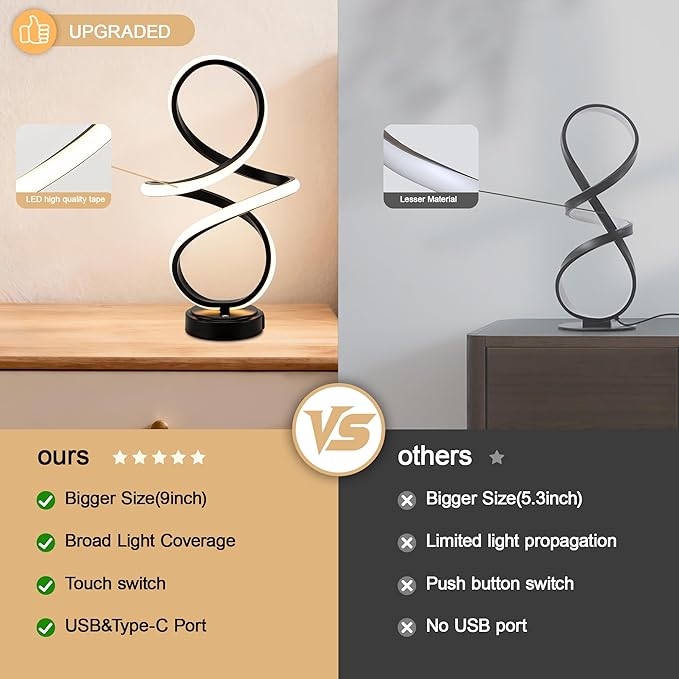 Mayful Modern Spiral Table Lamp, Bedside Lamp with USB C & A Ports, Touch Control Dimmable with 3 Color Temperatures,Unique LED Lamp for Nightstand Bedroom Office Living Room, Black
