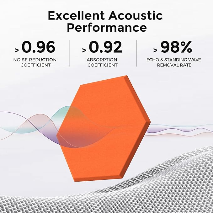 Self-Adhesive Acoustic Panels [390 lbs/yd³ Ultra-High Density], 2nd Generation Sound Absorbing Panel, Professional Level Sound Panel, Polyester Soundproof Foam [Size L, Orange]