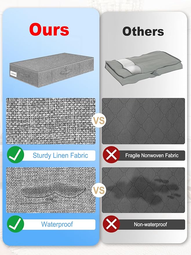 Under Bed Storage Container, 7" Tall Underbed Storage Bin with Rigid Sides & Bottom, Large Under-Bed Clothes Organizer with Zippered Lid for Bedroom, Dorm, Sofa, 30x15x6.7, Grey