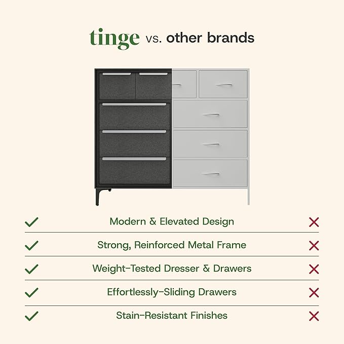 Naima Premium Fabric Dresser - Strong Metal Frame, 10 Spacious Sag-Proof Drawers with Sleek Metal Handles - Premium & Durable Storage Solution for Your Home (Charcoal)