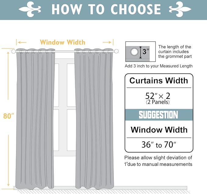 ChrisDowa Blackout Curtains 80 Inches Long 2 Panels Set for Living Room, Grommet Thermal Insulated Room Darkening Curtains for Bedroom (Burgundy Red, 52 x 80 Inch)