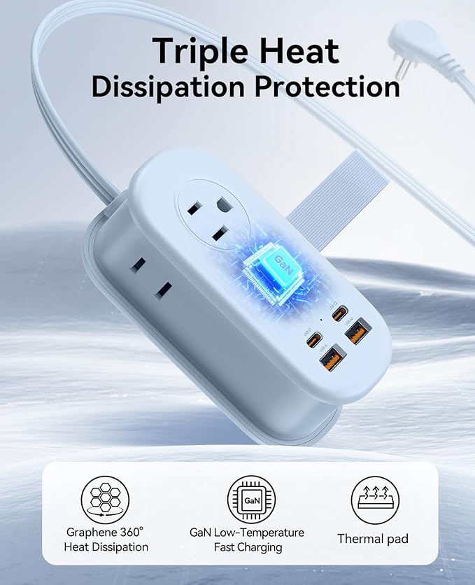 ORICO 65W GaN Travel Power Strip with 7-in-1 Charging Ports (3 AC Outlets/2 USB-A/2 USB-C), Flat Plug and 4FT Extension Cord, Fast Charger for MacBook Pro/Air, iPad Pro, iPhone 17/16/15- AP3