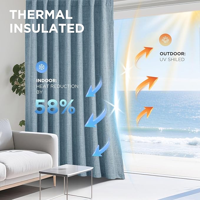 Joydeco Blackout Curtains for Bedroom - 100% Light Blocking 2 Panels Sky Blue Drapes 66" W x 96" L, Thermal Insulated Room Darkening Curtains, Linen Textured for Living Room, Rod Pocket & Back Tabs