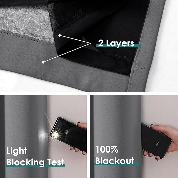 ChrisDowa 100% Blackout Curtains for Bedroom with Black Liner, 2 Thick Layers Total Blackout Thermal Insulated Grommet Window Curtains 2 Panels Set (Grey, 42W x 63L)