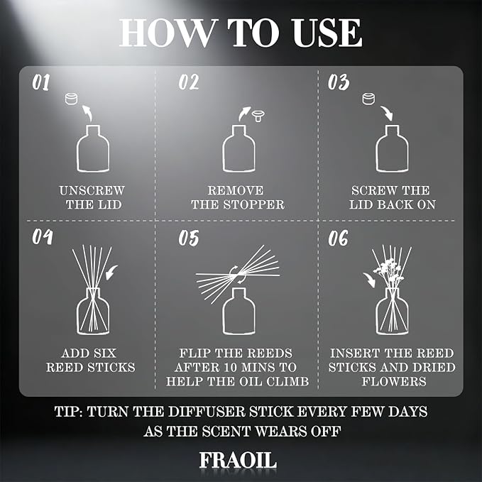 Ocean Breeze Reed Diffuser, Reed Diffuser Set 6.7 fl oz (200 ml) with 6 Reed Sticks, Home Fragrance Reed Diffuser for Bathroom Shelf House Bedroom Office Decor
