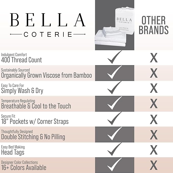 Bella Coterie Luxury Bamboo Viscose King Size Sheet Set | 100% Organically Grown | Ultra Soft | Cooling for Hot Sleepers | 18" Deep Pocket [Olive]