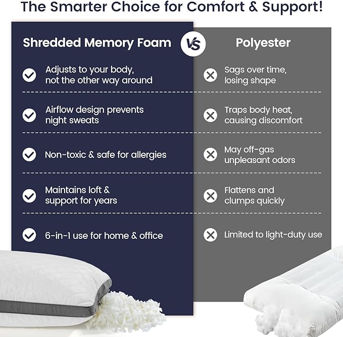 Shredded Memory Foam Full Body Pillow, Long Hugging Bed Pillows for Adults, Breathable Extra-Firm Large Pillow for Side Sleep, Big Support Body Pillow for Sleeping (20 x 54 Inches)