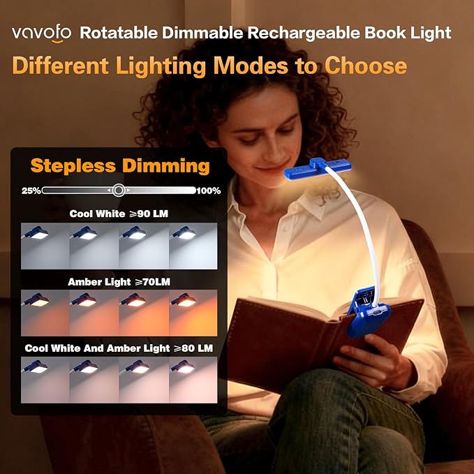 VAVOFO Rechargeable Book Light Rotatable：24 LEDs Reading Light, 3-Color & 9-Brightness Book Lamp, Eye Cared 120Hrs Runtime Lightweight Clip on Led Light for Book Lovers (Royal Blue)