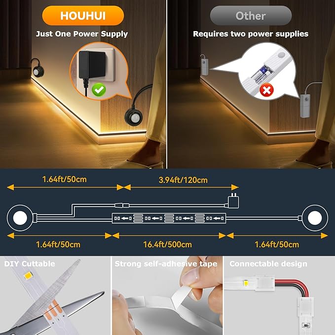 HOUHUI Dual Motion Sensor Light Indoor Under Bed Lights,16.4Ft Motion Activated LED Strip Lights for Bedside,12V Warm White Under Cabinet Light Two Motion Sensors LED Strip for Stair Closet Hallway
