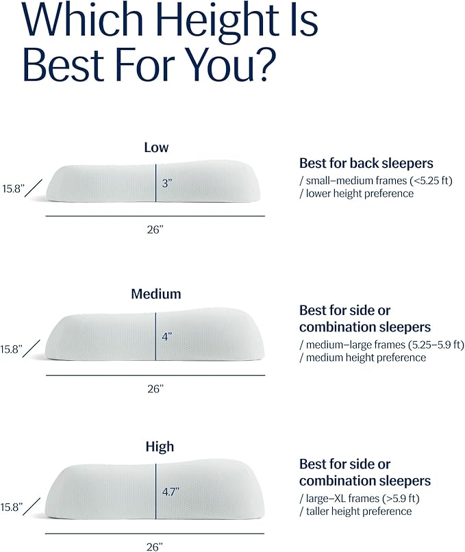 REST® Evercool® Cooling Pillow, Instant Cool-to-Touch Shell Fabric & Breathable Silicone Sponge Core for All-Night Temperature Regulation & Ergonomic Support, High, Arctic White