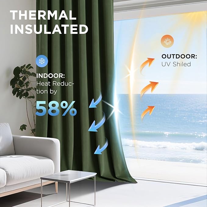 Joydeco Olive Green 100% Blackout Curtains 120 Inch 2 Panels, Luxury Thermal Green Velvet Curtains for Bedroom Living Room, Soundproof Blackout Window Drapes, Rod Pocket & Back Tab (52W x 120L)