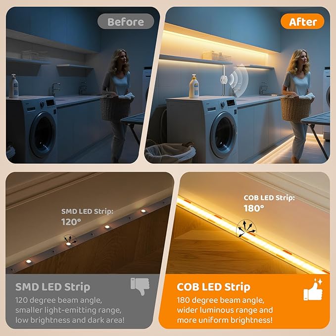 HOUHUI Under Bed Lights Motion Sensor COB LED Strip, 2 x 6.56Ft Warm White Motion Activated LED Light Strip for Bedside, 12V Dimmable Motion Sensor Night Light COB Strip for Under Cabinet Stair Closet