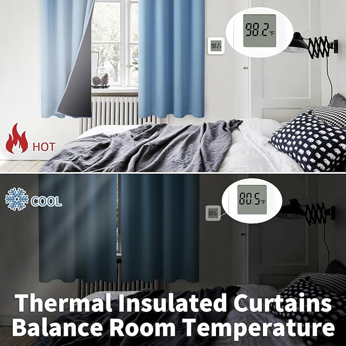 BGment Thermal Insulated 100% Blackout Curtains for Bedroom with Black Liner, Double Layer Full Room Darkening Noise Reducing Grommet Curtain (42 x 63 Inch, Denim Blue, 2 Panels)