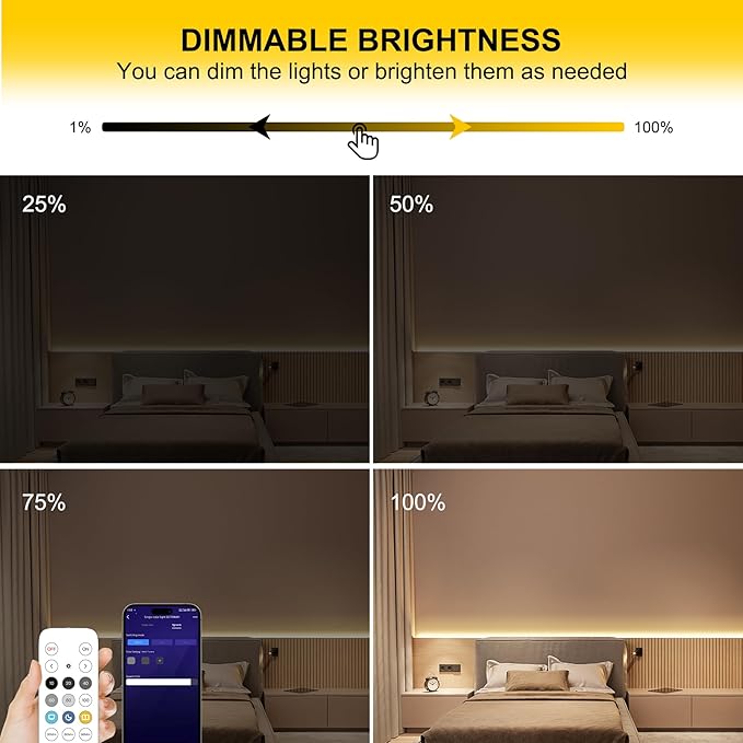 COB LED Strip Lights Natural White,24V Dimmable led Light Strip KIT with Remote and app Control,4000K 50FT/15m 8mm Wide Ra>90 Cuttable Flexible Strip Lights for Bedroom,Wardrobe,Cabinet