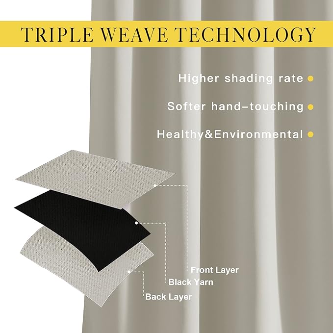NICETOWN Short Cafe Curtain 54 inch Length, Window Treatment Thermal Insulated Grommet Room Darkening Sound Reducing for Bedroom/Nursery, Natural, 1 Panel, W66 x L54