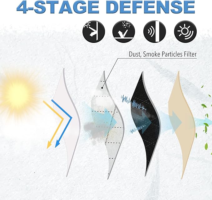 RYB HOME Particle Filtering Curtains Total Blackout Noise Reducing Window Treatment Dust Filter Thermal Insulated Drapes for Studio Laundry Room Furance, Biscotti Beige, W52 x L63 inch, 2 Panel