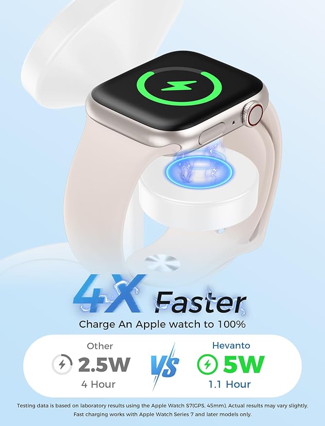2026 3 in 1 Wireless Charging Station for Apple MagSafe Charger, 15W Fast Mag-Safe Charger Stand for iPhone 17 16 15 14 13 12 Apple Watch AirPods Compatible with MagSafe, White