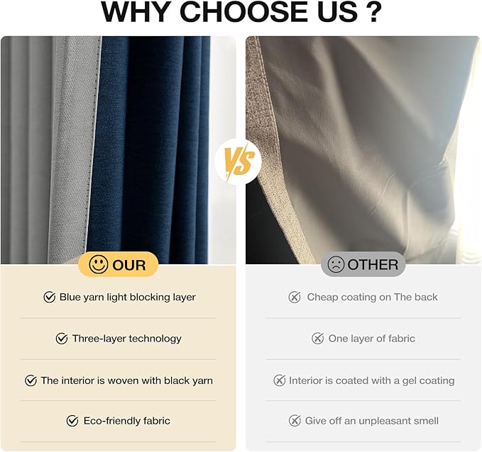 100% Blackout Extra Long Curtains 120 inch Length 2 Panels for Living Room, Linen-Look Textured Room Darkening Thermal Insulated Noise Reduction Drapes for Bedroom (W52xL120, Grey)