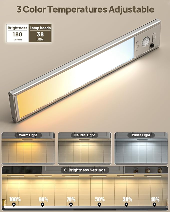 Under Cabinet Lights with Remote Control, USB Rechargeable LED Motion Sensor Light Indoor, Magnetic Wireless Under Counter Lights, 3 Color Dimmable Closet Lights for Kitchen,Cabinet,Bedroom, 8 Pack