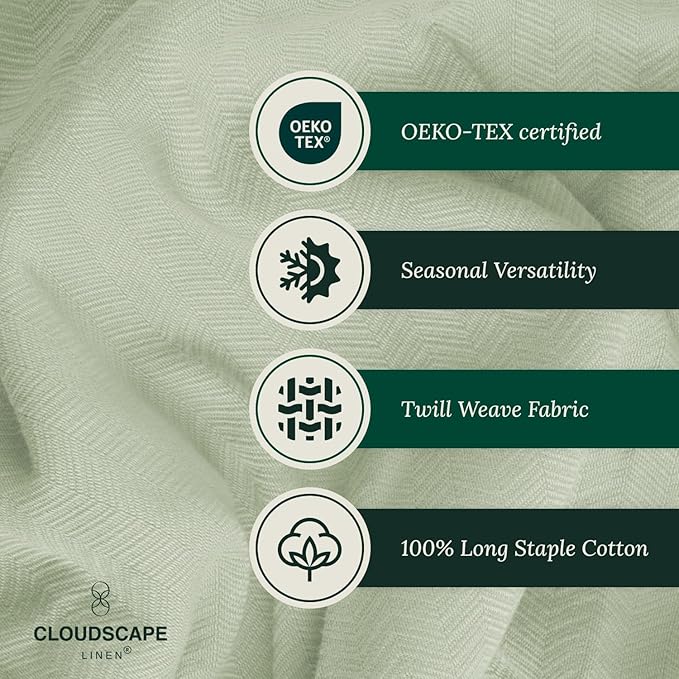 Cloud Scape Linen 100% Cotton Throw Blanket 50x70 Seafoam, Luxury All-Season Warmth, Ultra Soft, Oversized Herringbone Gauze Blanket for Winter, Bed, Couch & Sofa Decor, Best Gift Idea