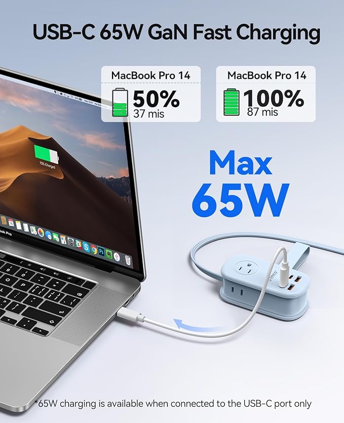 ORICO 65W GaN Travel Power Strip with 7-in-1 Charging Ports (3 AC Outlets/2 USB-A/2 USB-C), Flat Plug and 4FT Extension Cord, Fast Charger for MacBook Pro/Air, iPad Pro, iPhone 17/16/15- AP3