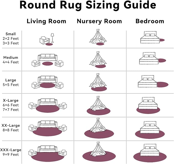 OLANLY Burgundy Round Rugs for Bedroom - Machine Washable, 3 ft Circle Area Rugs for Living Room, Soft and Fluffy Shaggy Carpet for Teen Girls and Boys, Nursery Rooms, Dorms, Home Decor Aesthetic