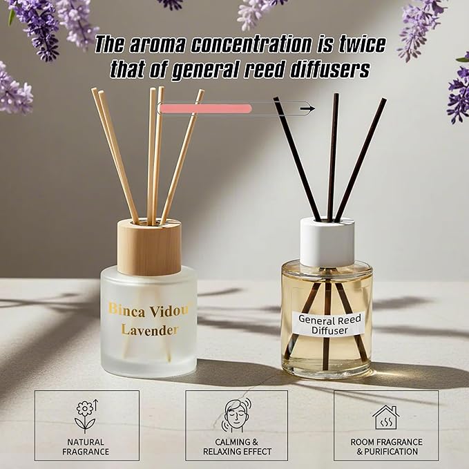 Reed Diffuser Set, Binca Vidou Lavender & White Jasmine Natural Scent Oil Diffusers with Sticks for Home Office Bathroom Aromatherapy Decor 1.69oz x 2