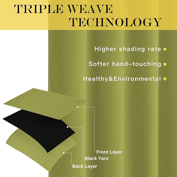 NICETOWN Blackout Curtains 63 inches Long for Living Room Bedroom, Grommet Thermal Insulated Room Divider Drape Window Treatment for Sliding Patio Door, W100 x L63, 1 Panel, Fresh Green
