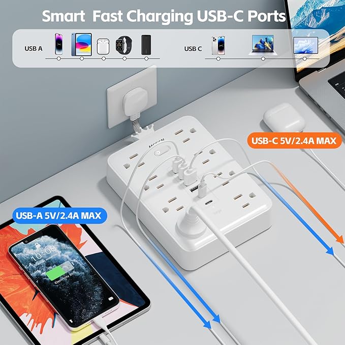 Surge Protector Power Strip(900J) -MCSCN 8 Outlets 6 USB - 15A/1875W - Ultra-Thin Plug & Cord - UL Certified - Home/Office Use