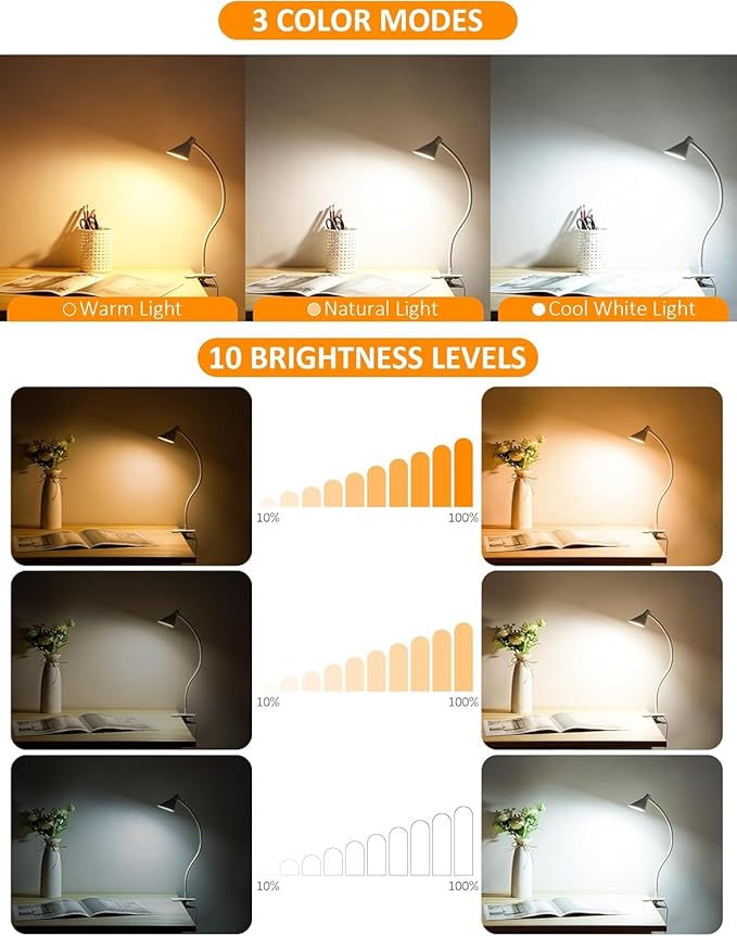 Clip on Light USB Reading Light, Eye Care Dimmable Reading Lamp Flexible Goose Neck Clip on Lamp for Bed Headboard Desk Bedside Dorm - White