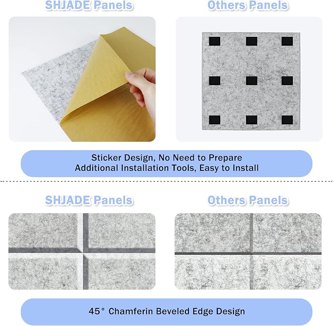 Self-Adhesive Acoustic Panels, 12 Pcs 12" X 12" X 0.4" Square Sound Absorbing Panels, High Density Acoustical Wall Padding(Light Sky Blue)
