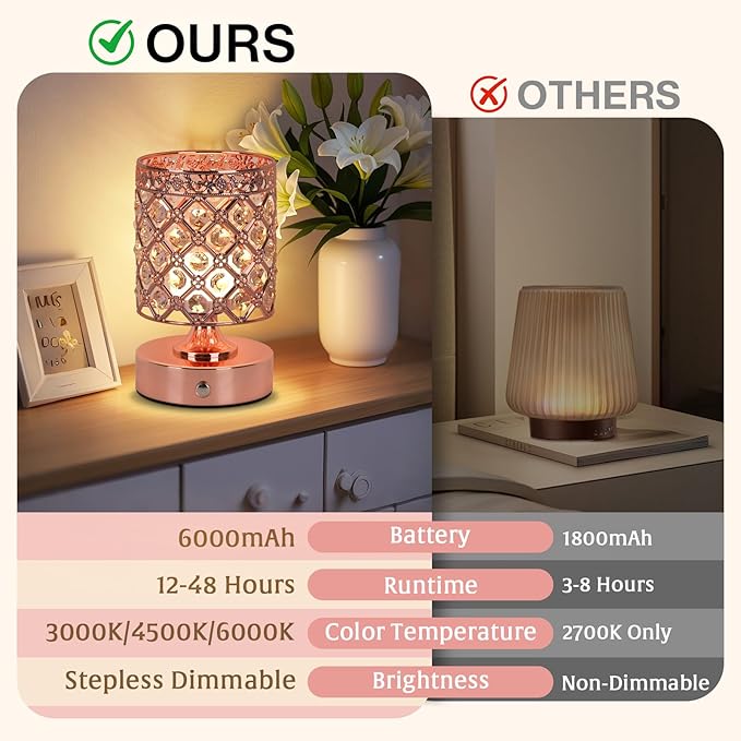 TOBUSA Crystal Cordless Table Lamp Rechargeable, Portable 6000mAh Battery Operated Lamp with 3 Color Temps & Stepless Dimming, Bedside Touch Small Desk Lamp, Rose Gold LED Night Light for Bedroom Bar