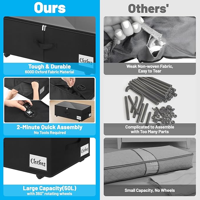 Under Bed Storage with Wheels, 2-Pack 6.7" Height XL 50L Rolling Storage Bins, Quick Assembly Underbed Shoe Storage Containers with Clear Lid & Label, Dorm Under bed Drawers for Clothes, Shoes, Black