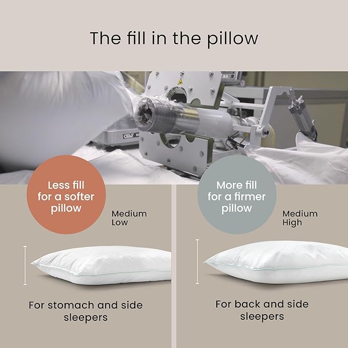 FOSSFLAKES Nordic Sleep, Bed Pillow Hypoallergenic Supportive with Down Alternate, Breathable and Machine Washable, Ideal for Side and Back Sleepers (White Medium High, King (U.S. Standard))