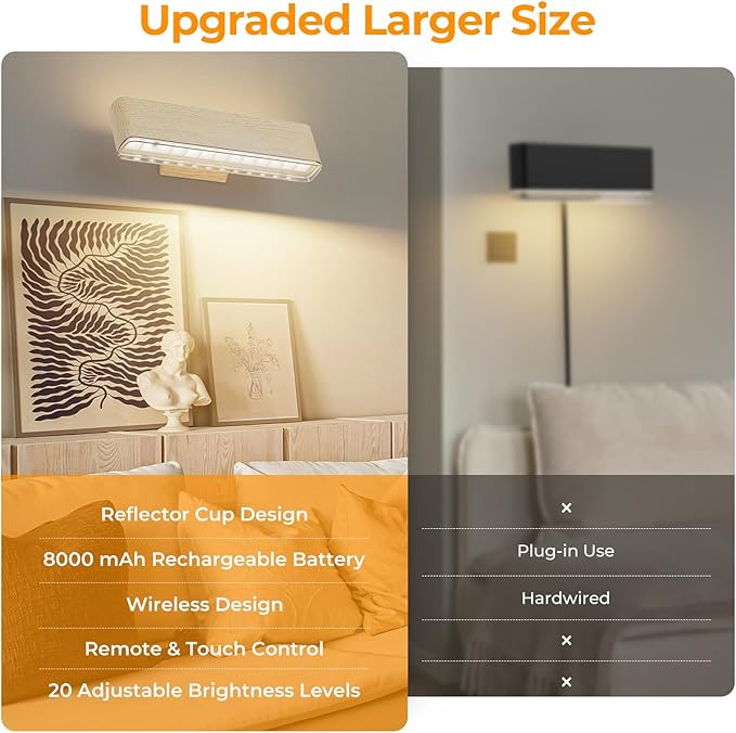MOITA Magnetic Wireless Battery Operated Wall Sconce, Rechargeable Remote Control & Touch Control Wall Sconces Set of Two, 3-Color Temperatures LED Wall Lights, 360° Rotatable (Beech, 2-Pack)