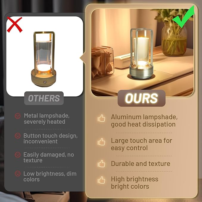 Crystal Lantern Lights Set of 2, Czgor Battery Operated Rechargeable Cordless Crystal Table Lantern Lamp with 3-Color, Small LED Desk Lamp for Indoor/Outdoor Patio Camping Bar Restaurant(Silver)