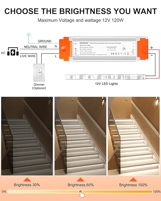 120W LED Driver 12v Dimmable, AC 120V to DC 12V 120 Watt LED Dimmable Transformer 10A Compatible with Lutron & Leviton Dimmer Switches,12 volt Power Supply for LEDs Strip Light, Cabinets Light