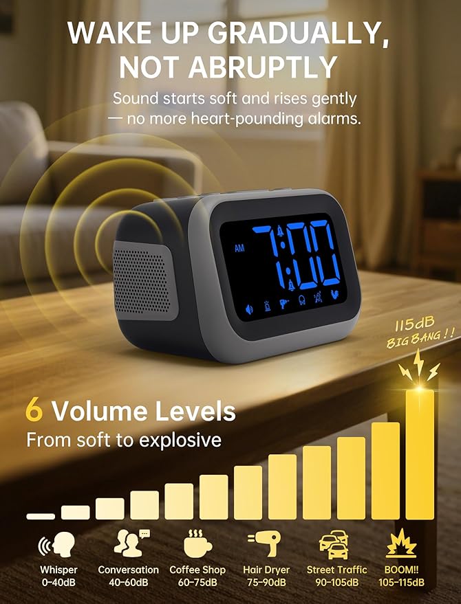 Super Loud Alarm Clock: 115dB Dual Alarms and 6 Alarm Sounds for Heavy Sleepers - Adult Shift Workers in Bedroom or Daily Wake-Up Use - Blue Digits