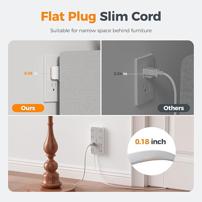 TESSAN Flat Plug Extension Cord 6 FT, Surge Protector Power Strip with 8 AC Outlets 3 USB (1 USB C), 1080 Joules, 1875W 15A, Multiple Wall Outlet Extender Station for Home Office School Dorm