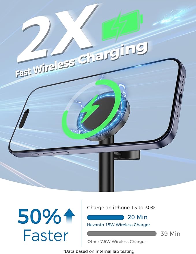 2026 3 in 1 Wireless Charging Station for Apple MagSafe Charger, 15W Fast Magnetic Mag-Safe Charger Stand for iPhone 17 16 15 14 13 12 Apple Watch AirPods Series, Gifts for Men
