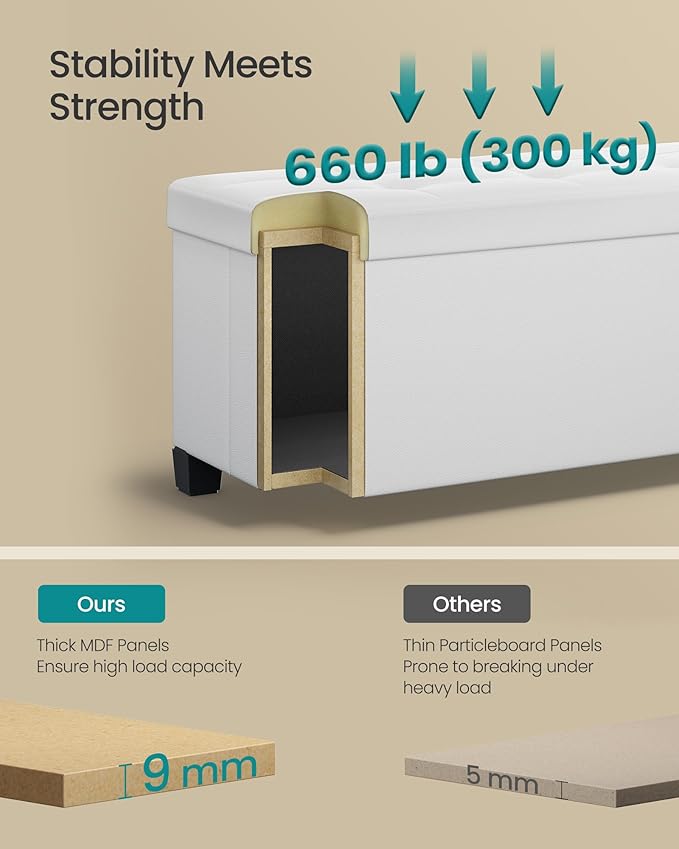 SONGMICS Storage Ottoman, Storage Bench with Legs, 15 x 43.3 x 15.7 Inches, Ottoman Bench, 30 Gal. (112 L), Synthetic Leather, for Living Room, Entryway, Cloud White ULSF0514W02