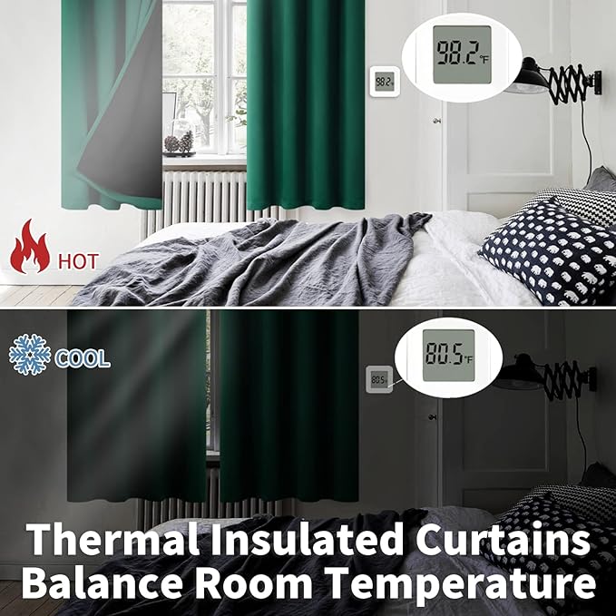 BGment Thermal Insulated 100% Blackout Curtains for Bedroom with Black Liner, Double Layer Full Room Darkening Noise Reducing Grommet Curtain (52 x 63 Inch, Emerald, 2 Panels)